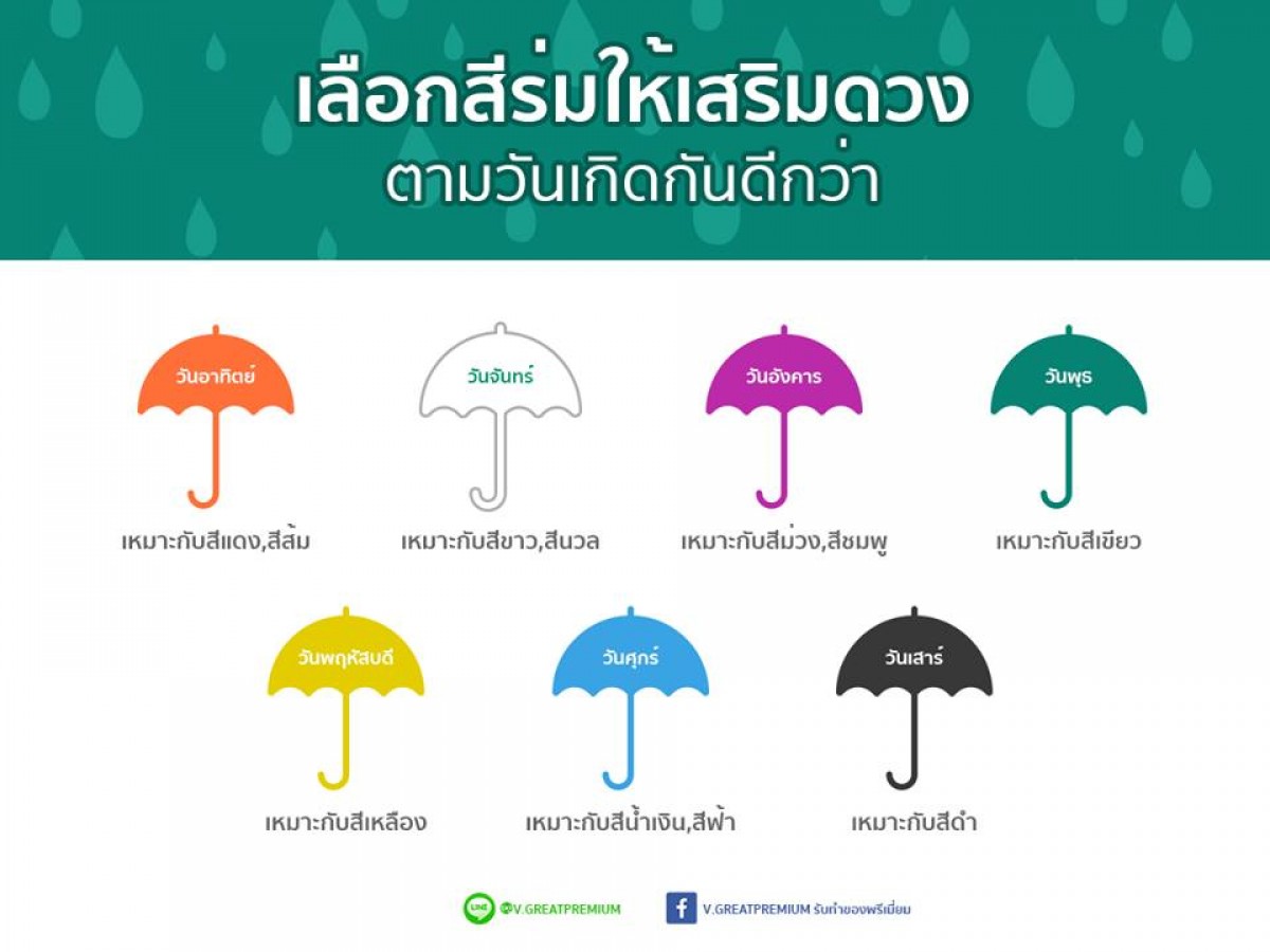 เลือกสีร่มให้เสริมดวงตามวันเกิด กันดีกว่า 